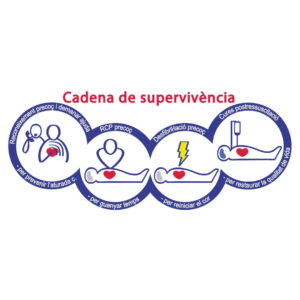 formació sanitària especialitzada RCP DEA - Ambulàncies Valira